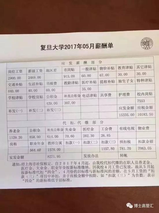 复旦老教授工资条惊呆众人 为何工资不低到手却少？